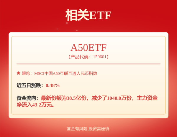 股牛配 招商创新增长混合A,招商创新增长混合C: 招商创新增长混合型证券投资基金更新的招募说明书(二零二五年第一号)