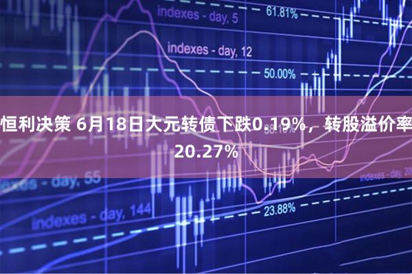 恒利决策 6月18日大元转债下跌0.19%，转股溢价率20.27%