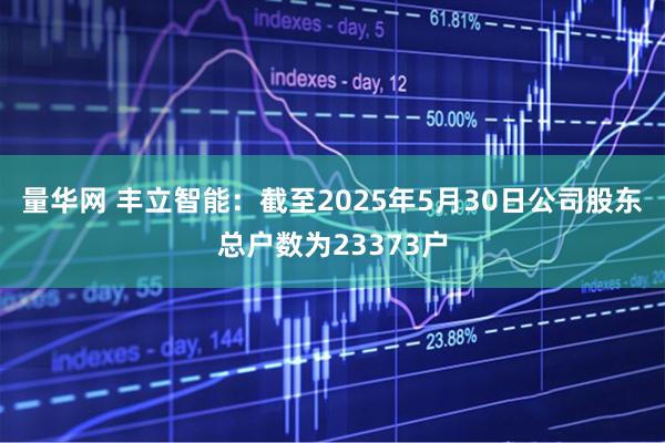 量华网 丰立智能：截至2025年5月30日公司股东总户数为23373户