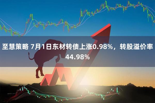 至慧策略 7月1日东材转债上涨0.98%，转股溢价率44.98%