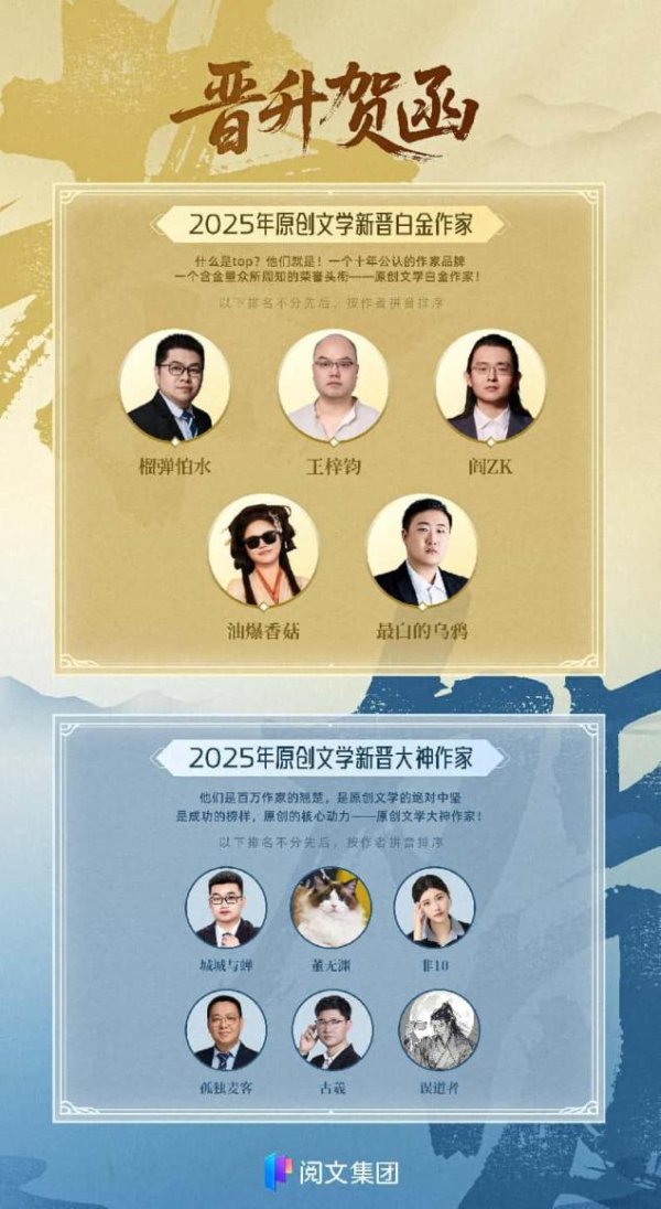 摩根证券 阅文揭晓2025年度网络文学“封神榜”：新人崛起，创作深度显著增强